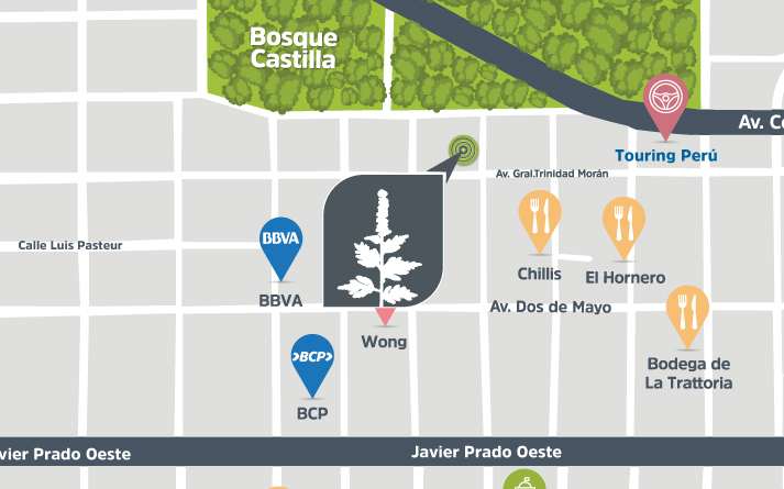 lugares para pasear con niños en Lima