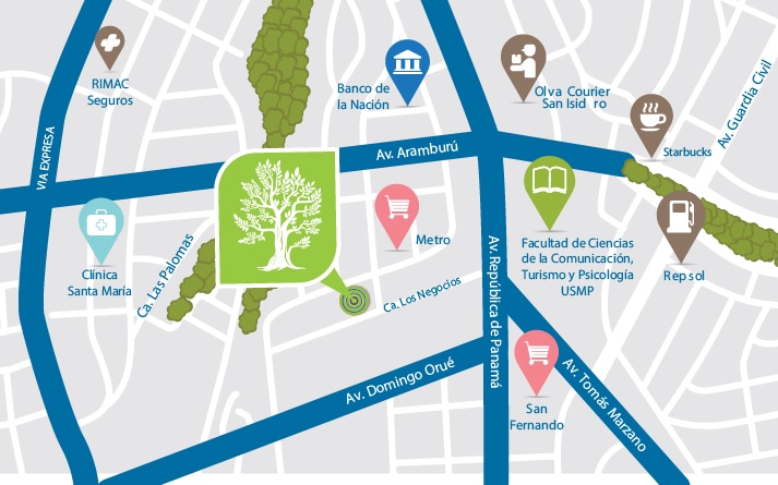 proyectos inmobiliarios